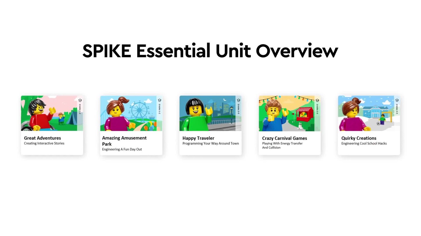 Spikezone Kit SPIKE科创基础套装支持 | 乐高® 教育
