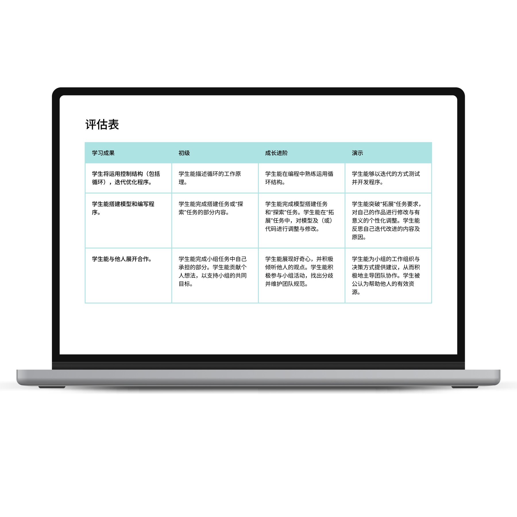 CSAI_45522_CN_Mockup_Assessment_2000x2000.png