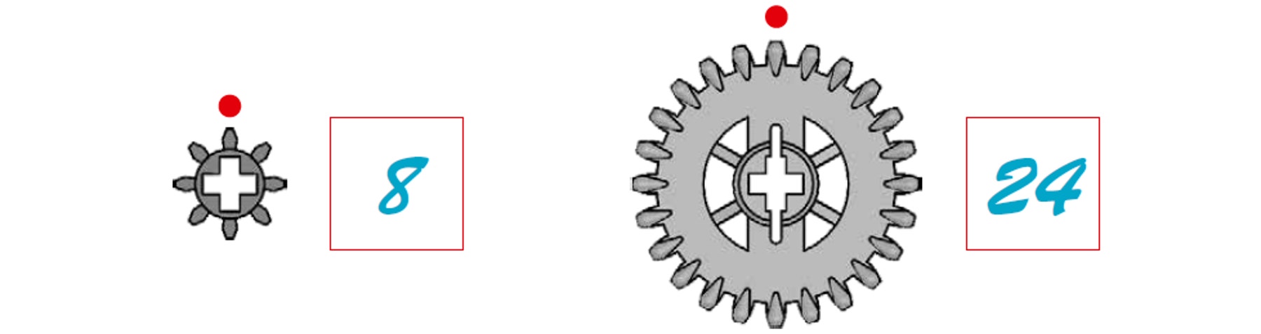 tow-gear-number