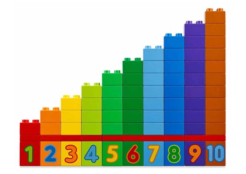 Matching Large Numbers Matching numbers