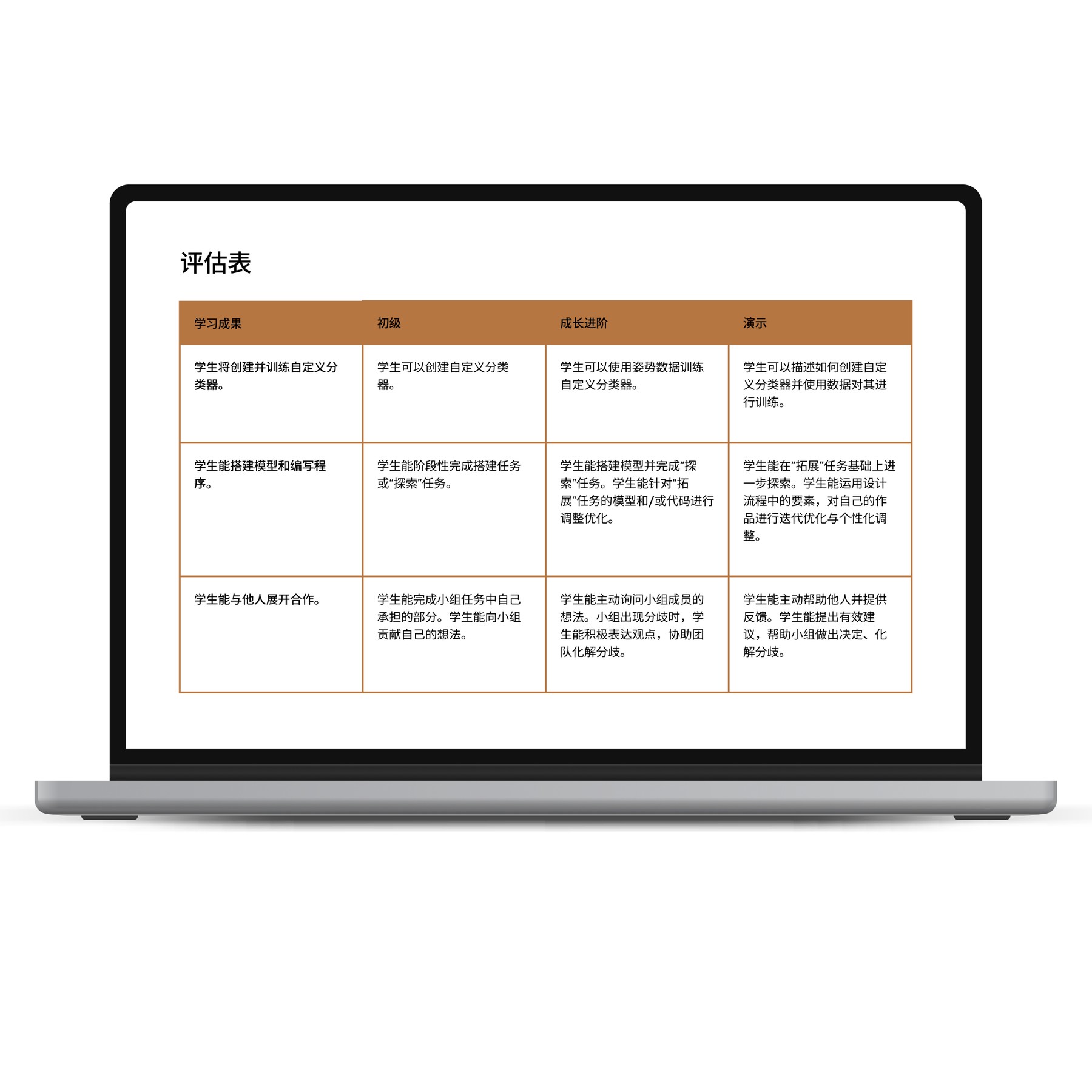 CSAI_45521_CN_Mockup_Assessment_2000x2000.png
